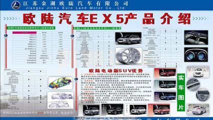 驾驭未来 探索现代汽车产品的卓越魅力